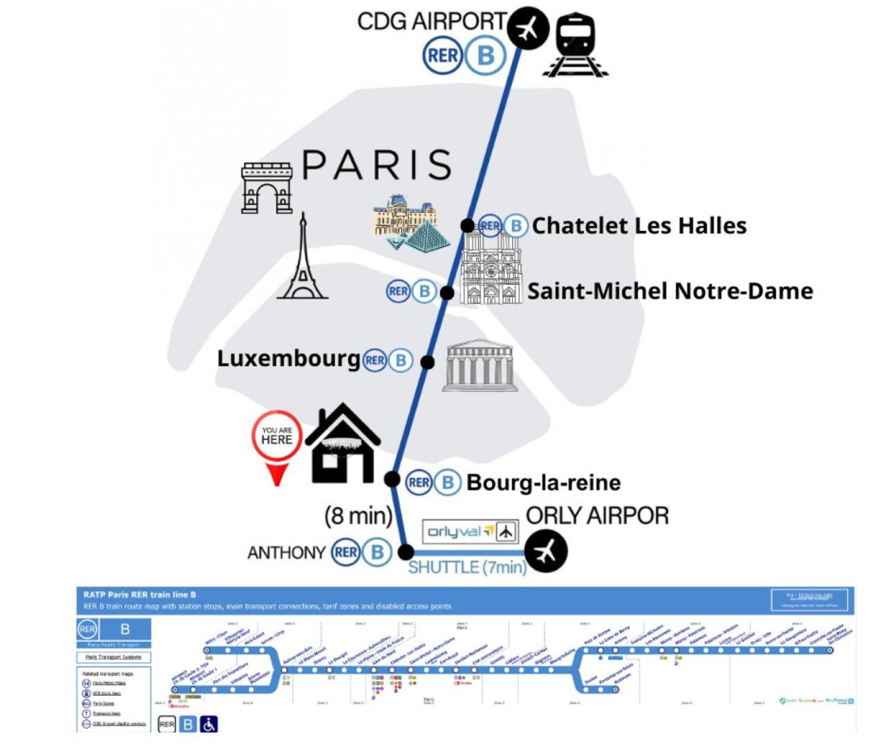 Entire 60m2 - Close To Paris - Parking - Kitchen - 2min Rerb - Olympic'24 Apartment Bourg-la-Reine
